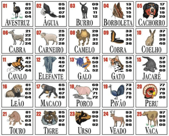 jogo de bingo gratis de cartela